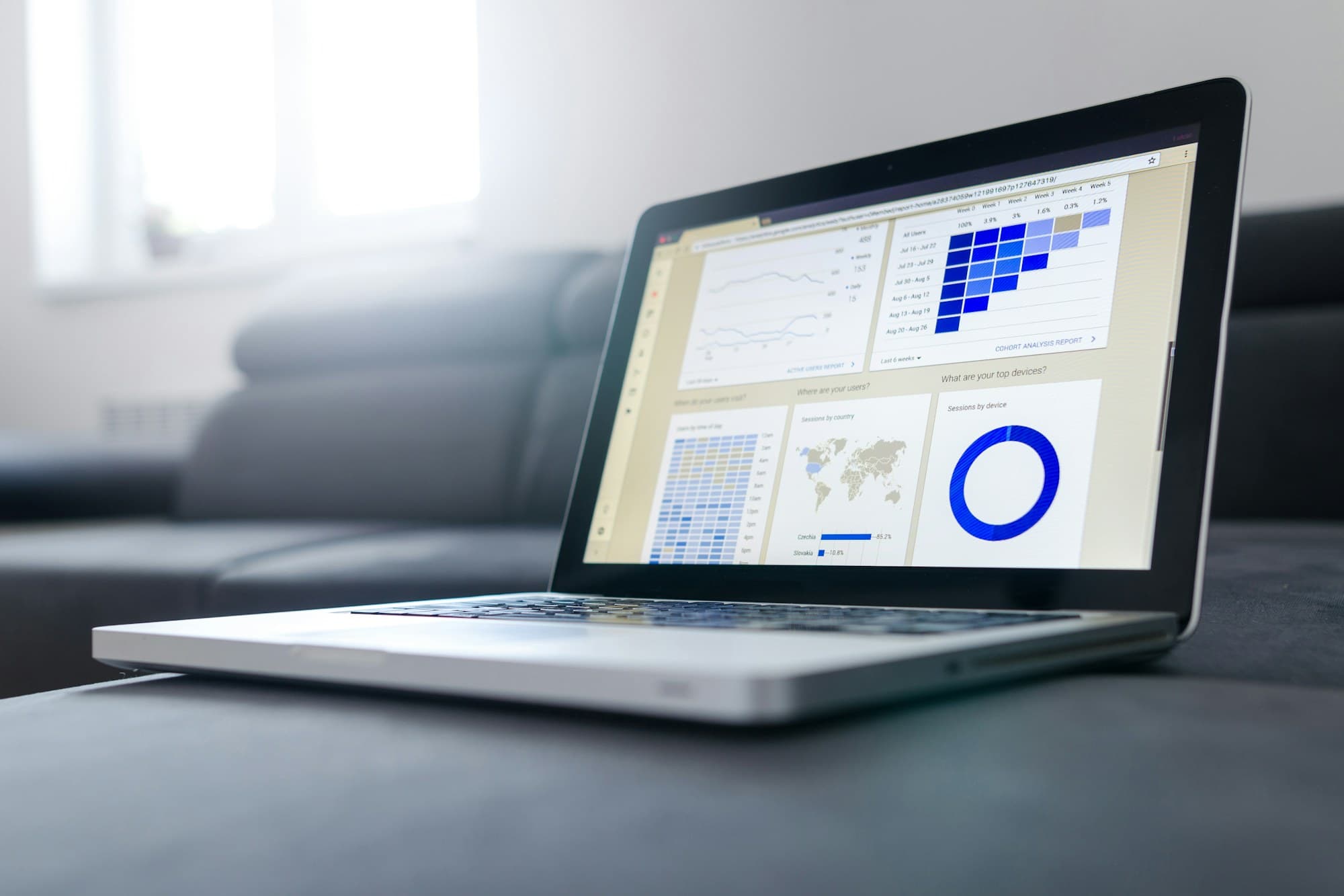 Controlled data environment review and systems assessment