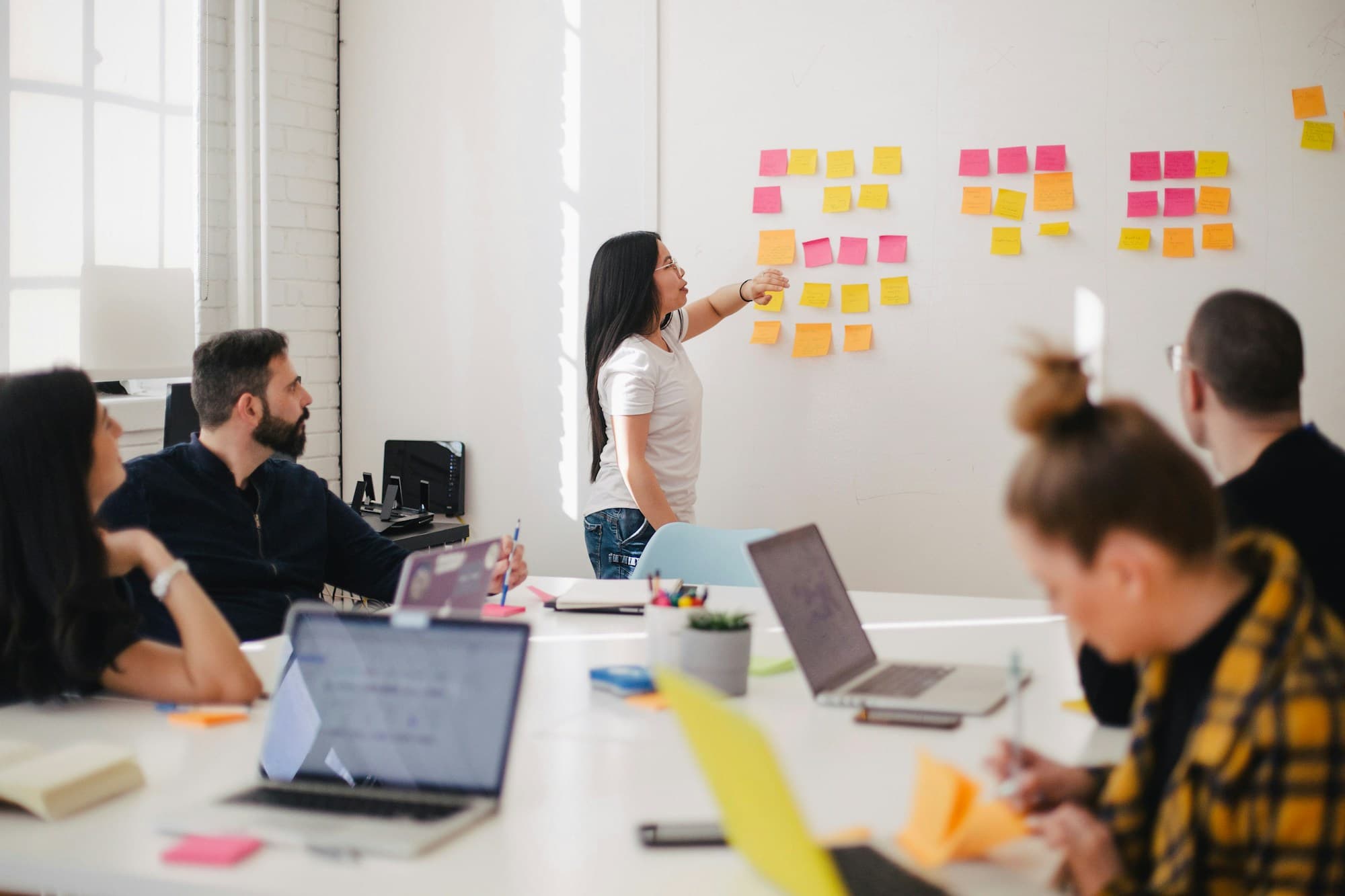 Candid workflow mapping session